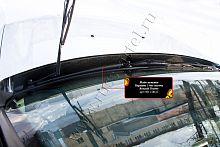 Защитный комплект Минимум Renault Duster 2010-2014 (I поколение)