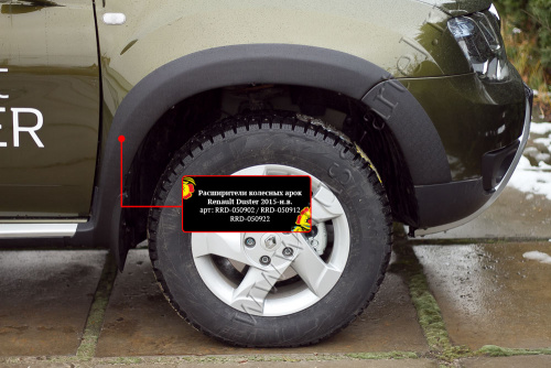    Renault Duster 2015-2020 (I )