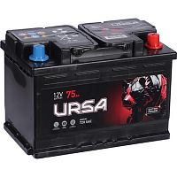 URSA  URSA Extra power 75 / L3
